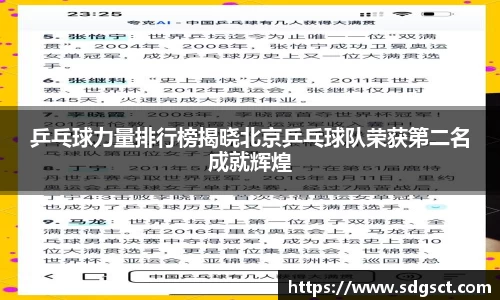 乒乓球力量排行榜揭晓北京乒乓球队荣获第二名成就辉煌